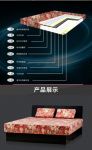 中佰康仿生地磁床垫13年如一日 竭诚为用户睡眠保驾护航