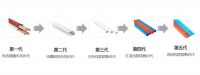 透明线管，成为越来越多家装企业的选择