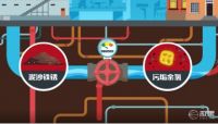 保护家人皮肤，健康洗浴还需“净水洗”