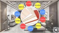 集成墙面十大品牌美鼎恒