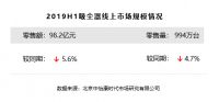 吸尘器：卡萨帝、戴森、科沃斯“备战”双十一