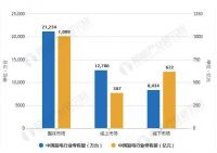 法迪欧联手苏宁深耕下沉市场，成效显著