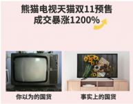 “新国货“天猫双11再发力：熊猫电视预售涨了12倍！
