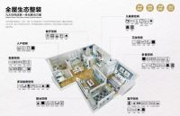 双11选择困难症？海尔全屋家居解码家居消费新趋势