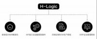汉莎家居携酷家乐打造H-logic智造平台 助力企业信息转型