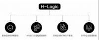 汉莎家居携酷家乐打造H-logic智造平台 助力企业全面信息化转型