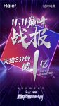 双11冰箱破亿比赛：又是海尔最快