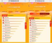 双11苏宁榜：铁打的第一 流水的第二
