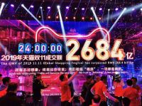 独家 | 2019天猫双11家居品牌排行榜出炉 “亿元俱乐部”名单曝光