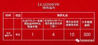 【领绣】汽车大奖今晚8点揭晓
