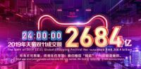 帕莱德系统门窗双11首战，帕粉战斗力惊人！