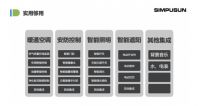 智能家居究竟怎么设计（吐血整理的设计经验）
