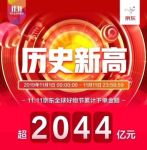 京东11.11线上线下火力全开 全渠道布局夯实家电主场地位