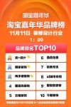 双十一惊喜活动圆满落幕，橙家环保新品独具风尚