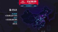 传统家居卖场转型新零售，居然之家双11落锤208亿