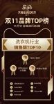 双11洗衣机榜单：Leader破亿位居天猫TOP5