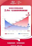双11落幕 比“千亿狂欢”更重要的是这个……