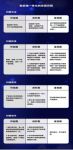 亚度、客来福现身说法，三步呈现“前后端一体化”！