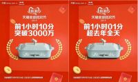 10分钟破3000万！BRUNO品牌双11又夺行业第一