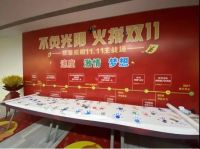 6年蝉联双十一电商冠军的欧普照明，2019年的新改变是什么
