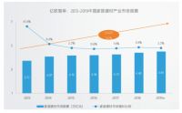 借力ERP+帮我吧智能客服，晨皓控股打造服务一体化管理