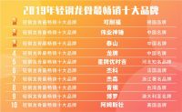 伟业神锤被评为2019年轻钢龙骨最畅销十大品牌