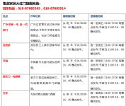 集美免费班车接送，邀您体验“一站式购物”