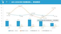又一创意小家电公司拟IPO，利仁科技胜算几何？