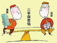 全款先过户还是先给钱 房屋过户如何办理