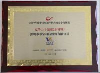 卓宝科技四次蝉联“中国房地产供应商竞争力十强(防水材料