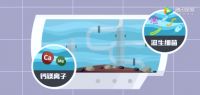 热水器怎么维护更耐用？卡萨帝风裳系列免清洗寿命更长
