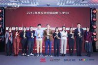 快讯：名家居世博园荣获“2019年度投资价值品牌”。