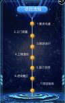 2019.优秀实验设备企业北京新潮秀瑞科技有限公司