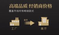 帮助家具软装经销商轻松赚大钱，货客蜂上线首月拿下20城