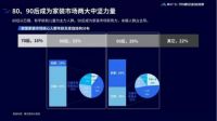 三大关卡|精装房时代，家居企业如何做好拎包入住？