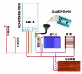 壁挂炉采暖系统频繁补水有啥危害和解决方法？
