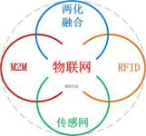 2020，海信5G中央空调带你智享科技“暖”生活！