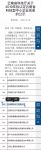 瑝玛木门荣获“云南省科技型中小企业”称号