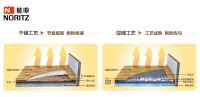 技术贴/家庭安装地暖全攻略