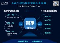 海尔智家App全新上线 打造亿万家庭智慧生活平台