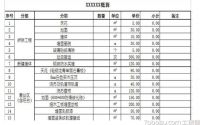 日式装修预算多少钱，日式装修有何特点