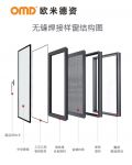 “内外兼修”，欧米德资只为消费者打造臻品！