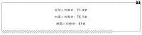 这一次,德爱威“超长待机”的秘密藏不住了