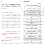智造驱动，创赢未来 哈士奇入选2019年佛山瞪羚企业名单