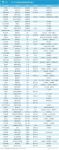 2019年家居行业融资62起，123.9亿多被头部企业瓜分！