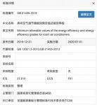 能效之争是否再启？海尔空调在售新能效型号最多