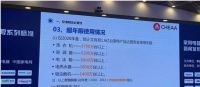 库存 老品规模过亿,新年连发两项标准,空调需要悲观吗