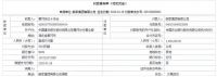 抗击疫情 顾家家居捐赠100万驰援湖北黄冈