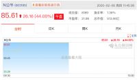 快讯｜公牛集团今日上交所上市，开盘当天IPO市值超500亿元