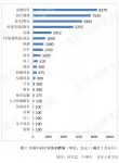 254家外资企业捐13.78亿元支援抗击疫情，A.O.史密斯累计捐赠2412万空净产品等物资